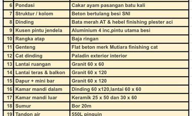 Rumah Baru Model Classic Mewah dekat Area Kuliner