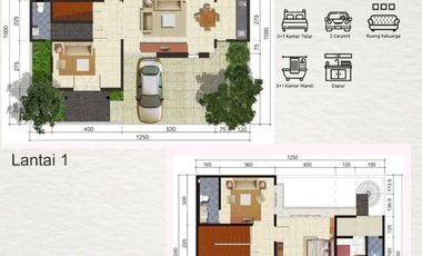 Istimewa Rumah SHM Full Furnished dlm Perumahan dekat Kampus Instiper
