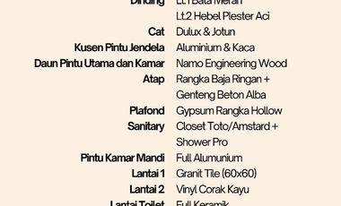 Rumah Syariah SAKEENA PREMIERE