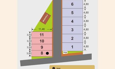 Rumah Syariah SAKEENA PREMIERE