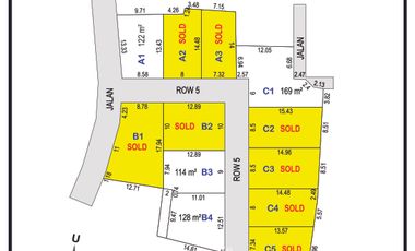 Dekat Bandara YIA, UNTUNG GEDE, Siap Bangun