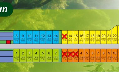Hunian sehat yg dekat BANDARA dan EXIT TOLL SOLO