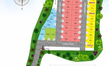 Jual Tanah Kavling Murah Lokasi Tumpang Malang SHM