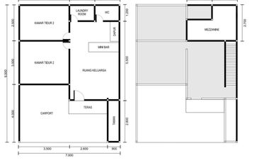 PROMO!! FREE BIAYA RUMAH DI JATIRANGGON 500 JUTAAN STRATEGIS