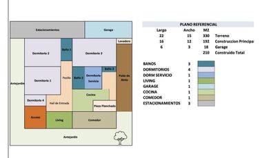 ¡¡oportunidad De Inversión!! Se Aceptan Ofertas