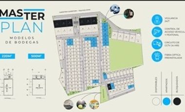 BODEGA EN PREVENTA EL MARQUÉS QUERÉTARO