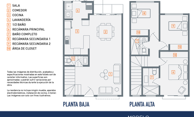Hacienda el Cóbano Modelo “Nuevo Sur”