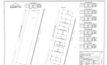 TERRENO INDUSTRIAL EN RENTA EN SALTILLO