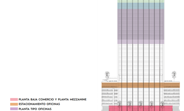 Local en venta en Centro en Monterrey