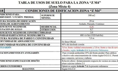 Casa en Venta en COD39233 REBAJADA EN VENTA con aptitud COMERCIAL !!! en Avenida Pedro de Valdivia