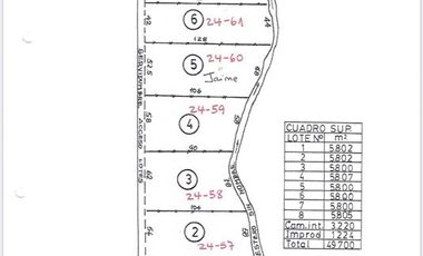 Parcela en Venta en los tricahues, colbun