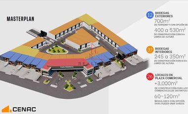 Locales Comerciales Preventa Sector Oriente Delicias Chih 6,704,950 Clabod RGC