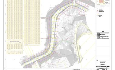Terreno con  Uso mixto Densidad Alta-Comercio-Servicios
