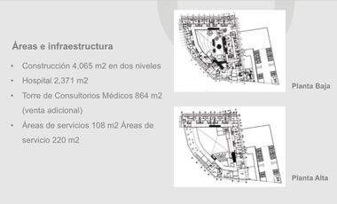 Hospital en venta en Cuernavaca Morelos
