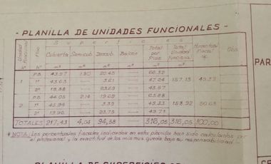 VENTA CASA 5 AMBIENTES COLEGIALES