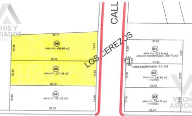 TERRENO EN VENTA EN COLONIA BARRIO SAN FRANCISCO  SAN MATEO ATENCO