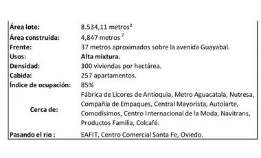 VENTA DE LOTE BODEGA AVENIDA GUAYABAL