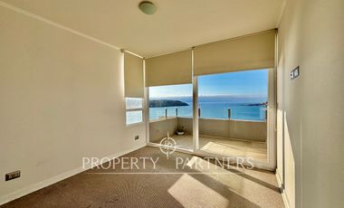 Hermoso departamento sin amoblar La Herradura