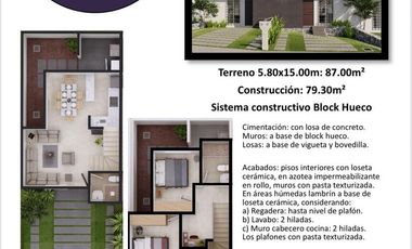 CASAS NUEVAS EN DESARROLLO SUR CASAS SAN PEDRO (CASA JERICO)
