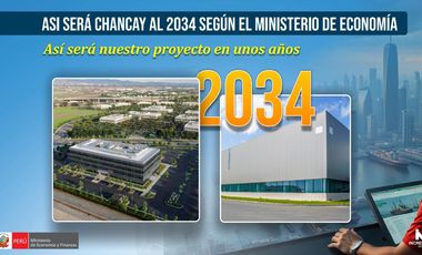 VENTA Terrenos industriales desde 300 m² en Huaral – Inversión estratégica cerca del Megapuerto de Chancay