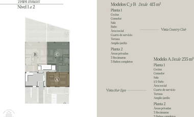 Increíble Departamento en el Country Club