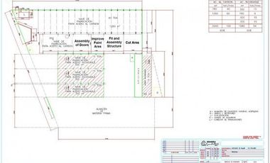 BODEGA EN VENTA INDUSTRIAL