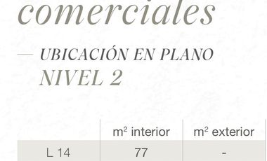 LOCALES EN VENTA - ZONA SAN JERONIMO