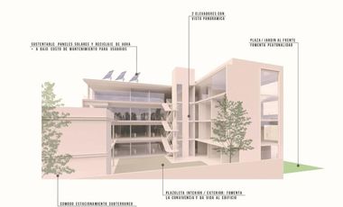 LOCALES COMERCIALES EN VENTA PLAZA RÍO DE LA PLATA SAN PEDRO