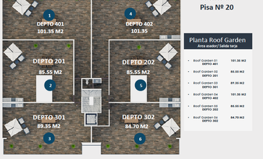Departamento en venta, Tecamachalco