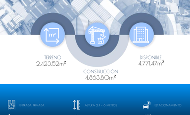 2 Bodegas en Renta en Miguel Hidalgo