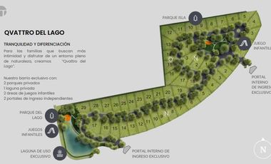 Lotes en Venta en Chacras De Coria