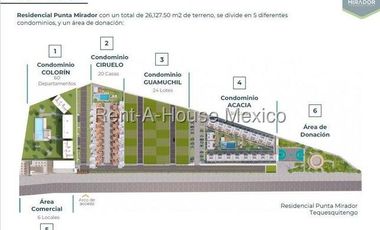Local para minisuper en Tequesquitengo JFG 26-362