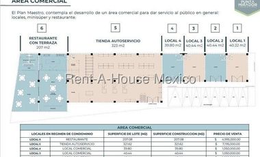 Local para minisuper en Tequesquitengo JFG 26-362