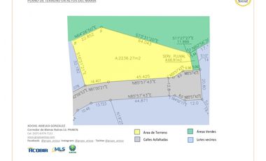 OPORTUNIDAD! Se Alquila hermosa Casa en Altos del Maria