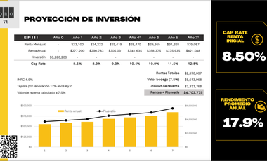 Venta Nave Industrial (220m2) Lib. Norponiente, Huertas La Joya, Qro76 $3.7mdp