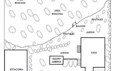 Finca en  venta Zumpahuacan, Estado de Mexico