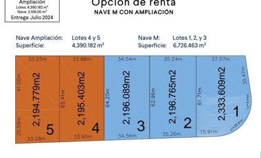 Renta  de Nave Industrial en Parque San Javier Apodaca Nuevo Leon