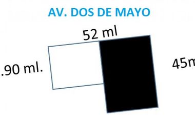 Terrenos Comerciales Venta AV. Dos de Mayo - SAN ISIDRO