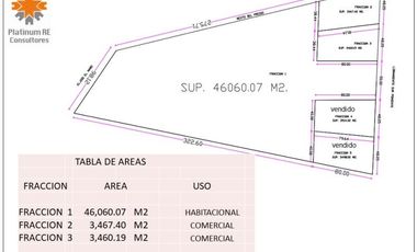 Terreno en venta en Mompaní, Querétaro, Querétaro