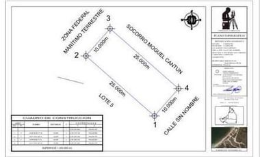 Terreno en Venta en San Lorenzo