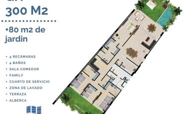 LA VELA Departamentos en Puerto Cancún, Q. Roo. (Pregunta x más precios)