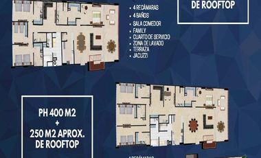 DEPARTAMENTOS EN VENTA LA VELA, PUERTO CANCUN MEXICO