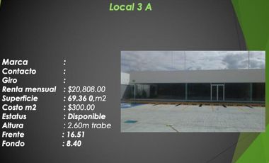 Locales Comerciales en Renta