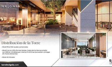 RENTO  CONSULTORIOS MÉDICOS  PUEBLA - CHOLULA - ANGELOPOLIS- ATLIXC