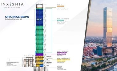 RENTO  CONSULTORIOS MÉDICOS  PUEBLA - CHOLULA - ANGELOPOLIS- ATLIXC