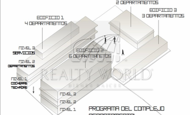 Edificio - Habitacional en Venta en Matamoros Centro