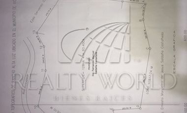 Ranchos en Venta en San Manuel