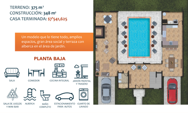 CASA EN CONDOMINIO EN VENTA EN SAN MIGUEL ALLENDE