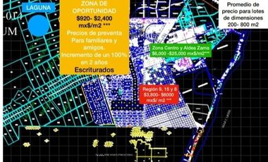 Terreno en venta en Región 11, Tulum en zona de crecimiento