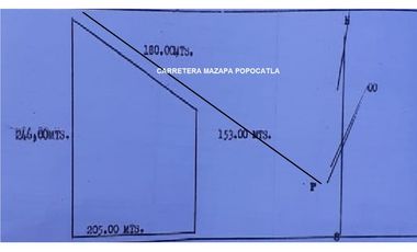 OPORTUNIDAD  2.5 HECTREAS IXTACUIXTLA.TLAXCALA.